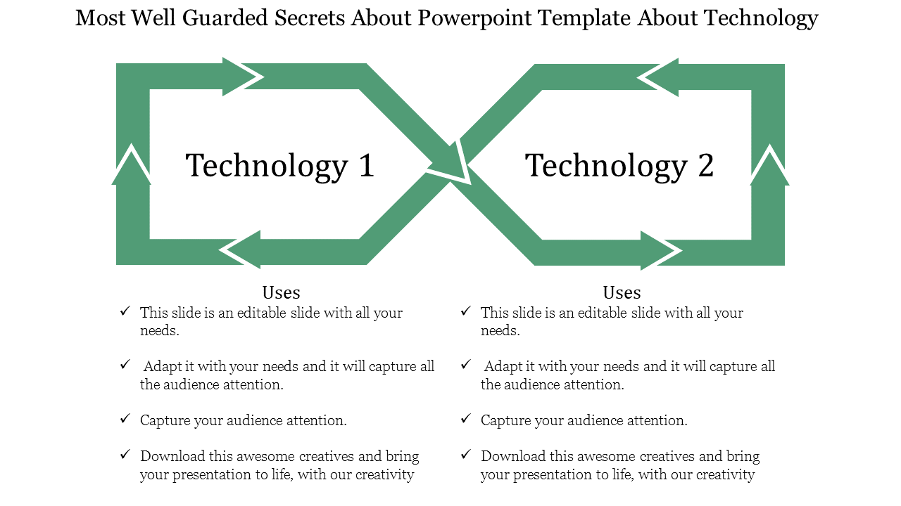 powerpoint template about technology-Most Well Guarded Secrets About Powerpoint Template About Technology